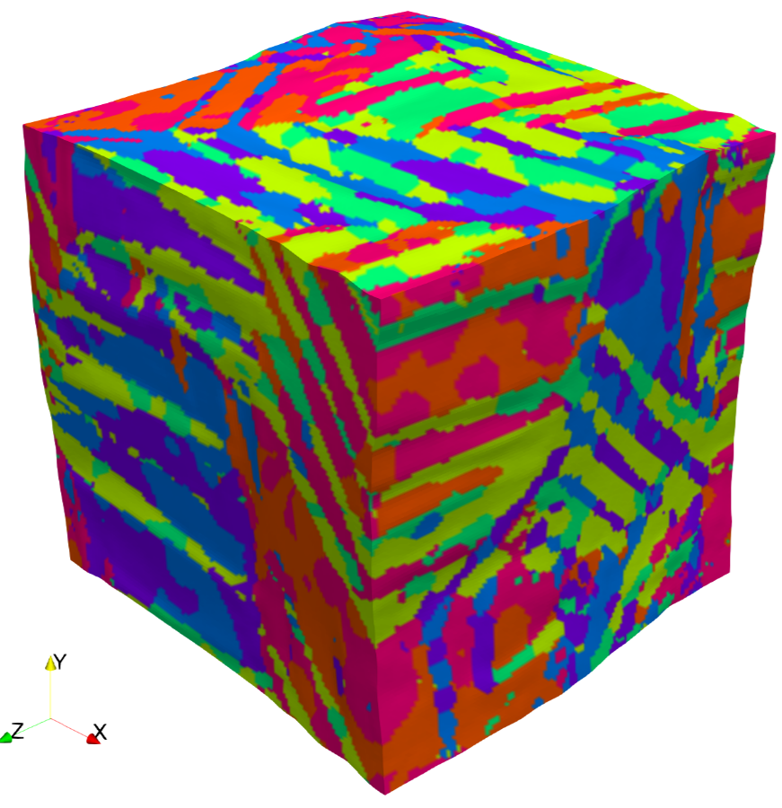 Microstructure