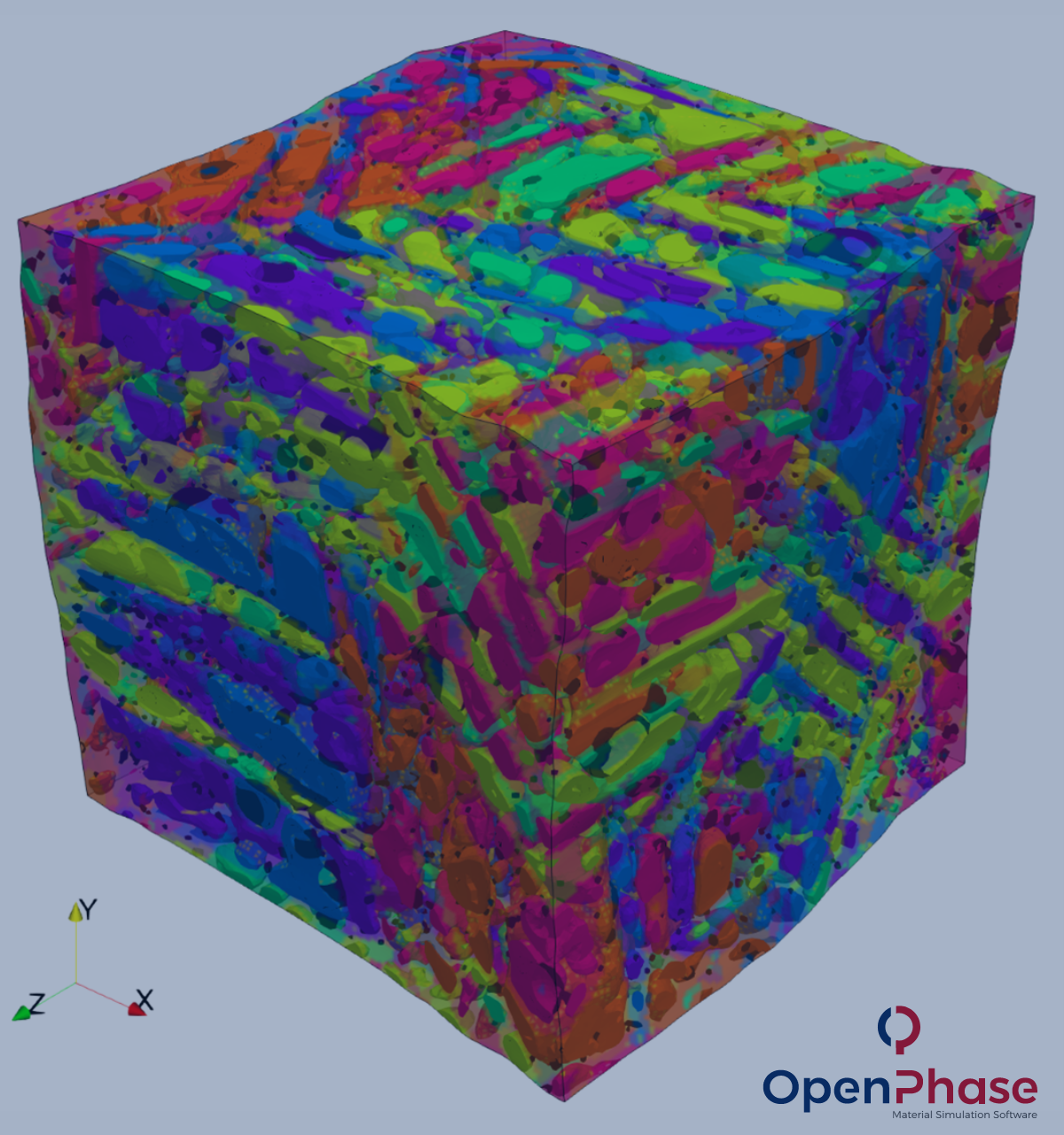 Tempered Martensite